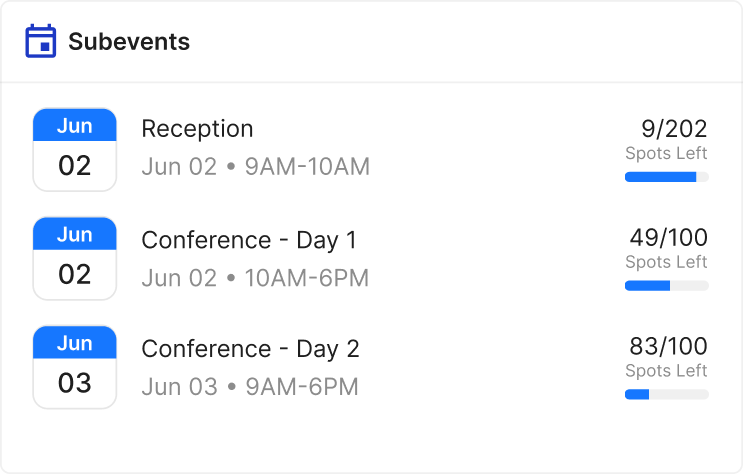 Subevents with capacity tracking across multiple days